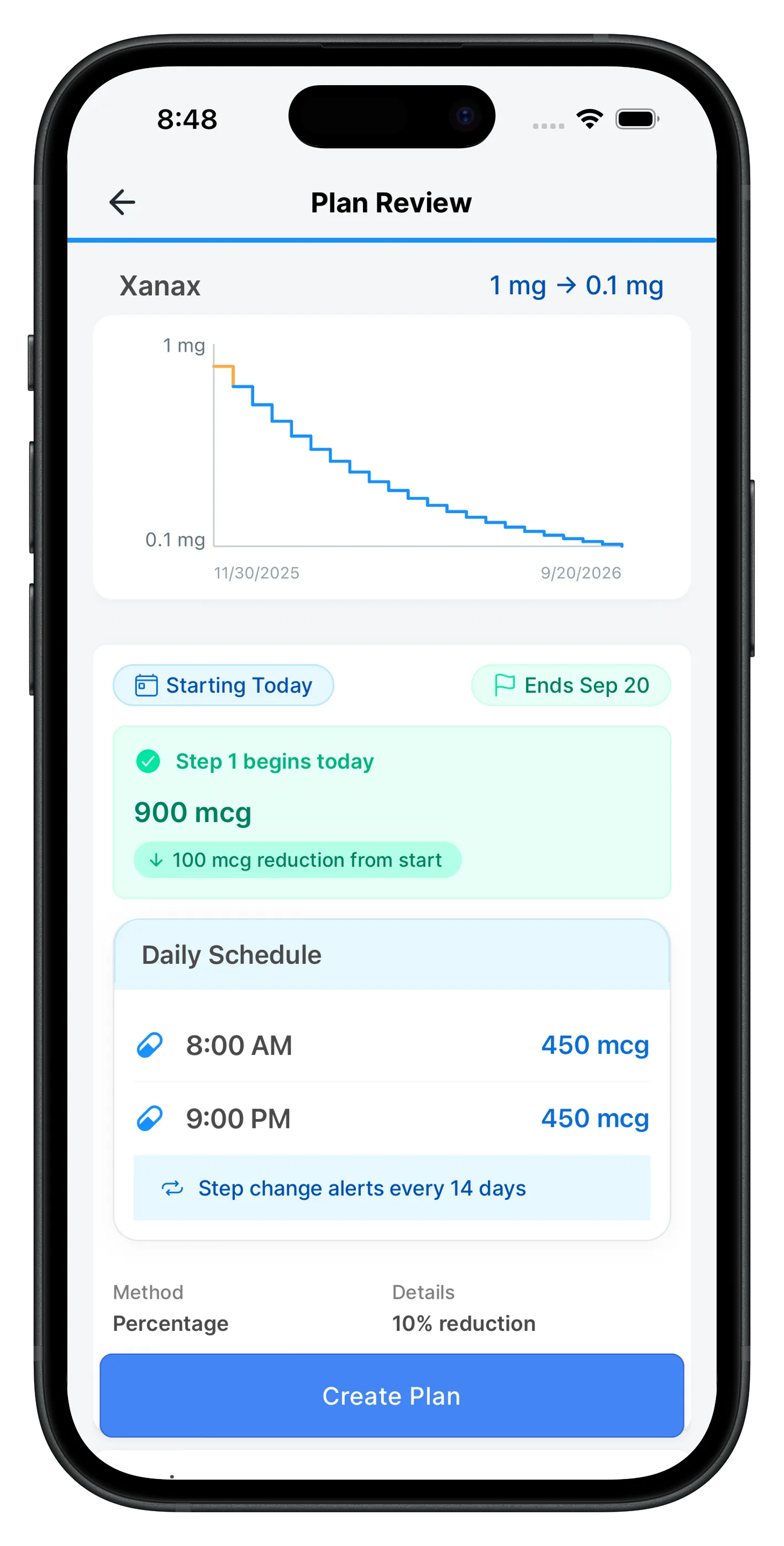 Taper progress tracking interface